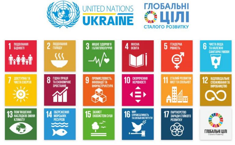 Sustainable Development Goals. The objectives of NURE to implement the SDGS