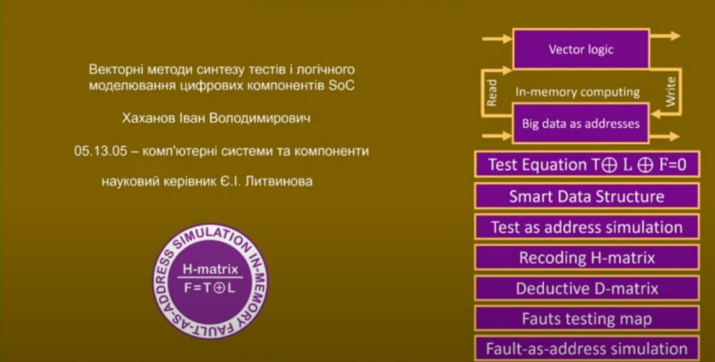 ВІТАЄМО З УСПІШНИМ ЗАХИСТОМ ДИСЕРТАЦІЇ НА ЗДОБУТТЯ НАУКОВОГО СТУПЕНЯ ДОКТОРА ФІЛОСОФІЇ!